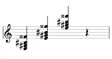 Sheet music of E +add#9 in three octaves